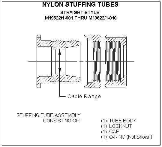 Nylon Stuffing Tubes (Straight) Type